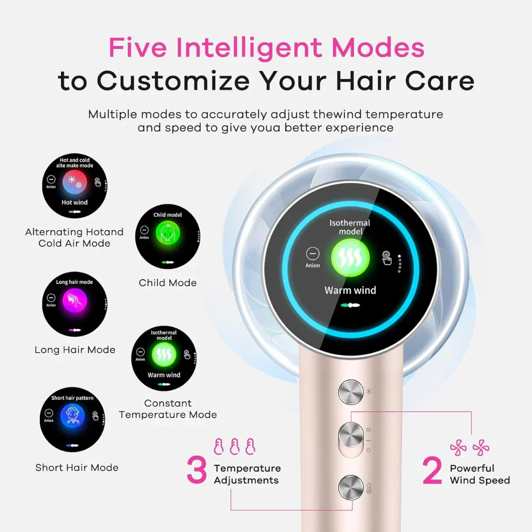 Quiet Smart Hair Dryer
