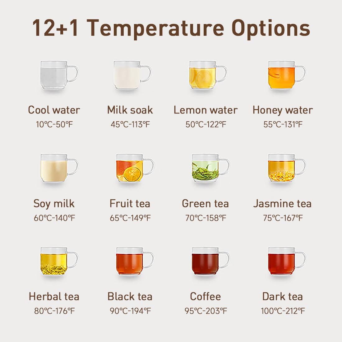 Instant Hot & Cold Water Dispenser