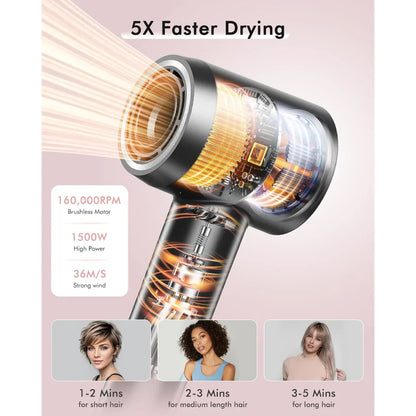 High Speed Hair Dryer