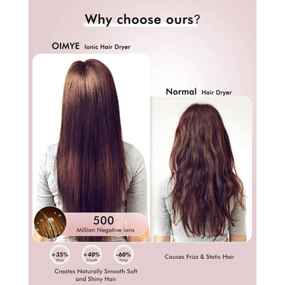 High Speed Hair Dryer