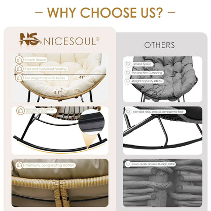 Outdoor Oversized Papasan Rocking Chair