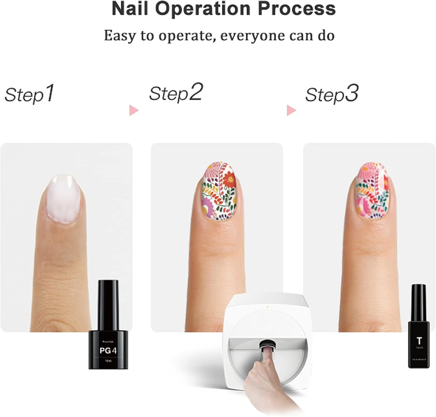 3D Smart Nail Printer