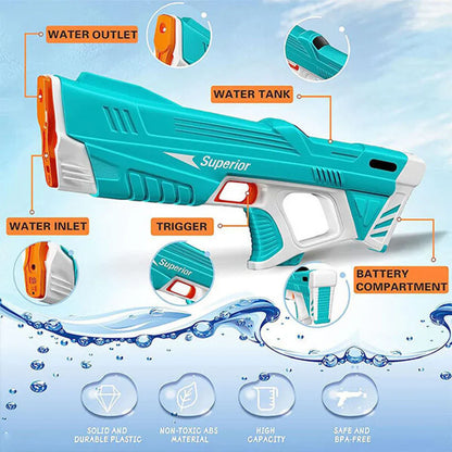 Superior Electric Water Blaster