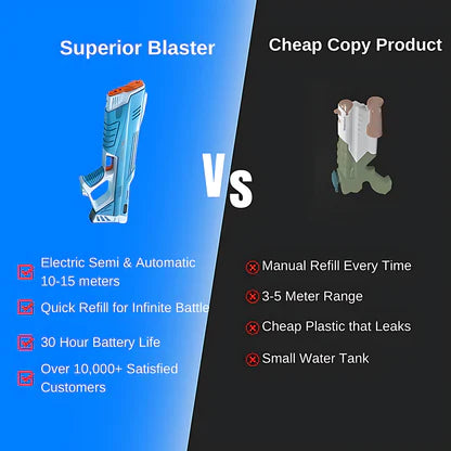 Superior Electric Water Blaster